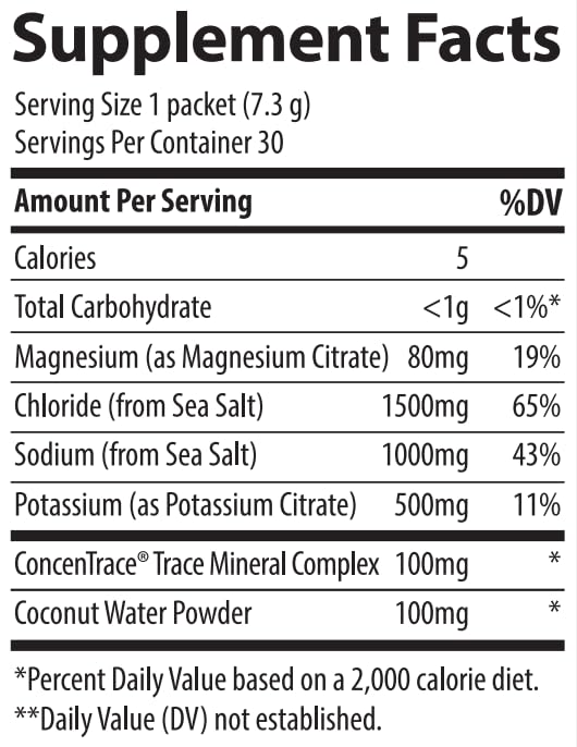 Trace Minerals ZEROLyte 12 Variety Pack - 12 packets