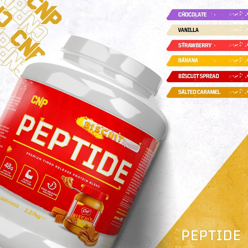 CNP Peptide 2.27kg 35 Servings