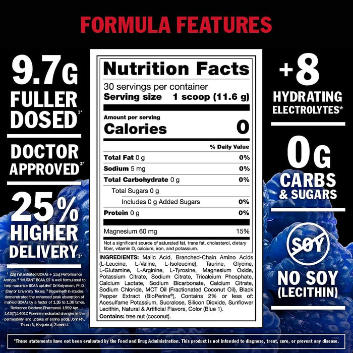 Mutant BCAA 9.7 with Micronized Amino Acid and Electrolyte Support Stack