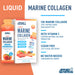 Applied Nutrition Liquid Marine Collagen 10 x 30g