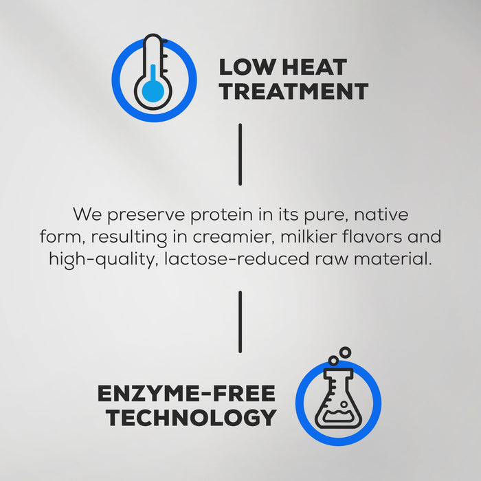 Biotech USA Iso Whey Zero Lactose Free 2270g