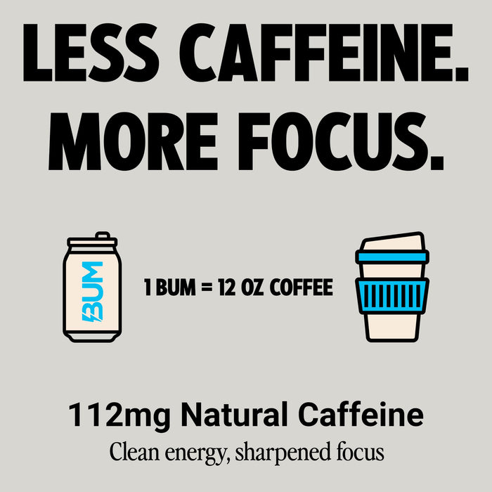 Bum Energy Bum Energy 12 x 355ml