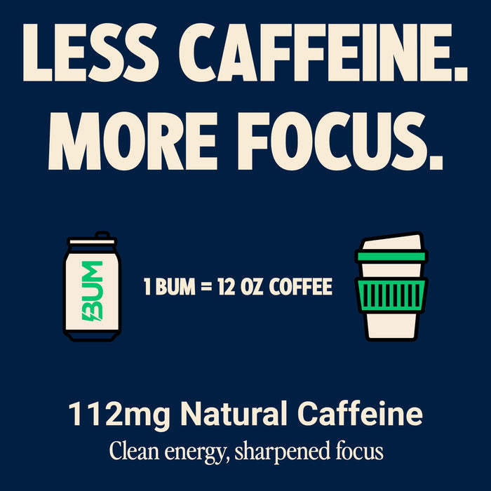 Bum Energy Bum Energy 12 x 355ml