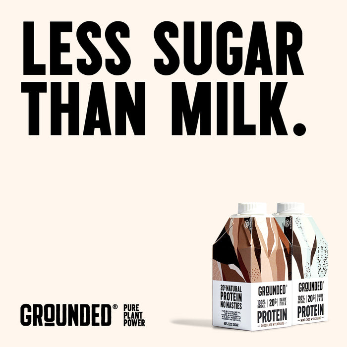 GROUNDED Plant-Based Protein Shake 12 x 490ml