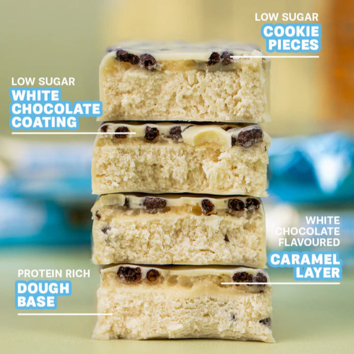 Grenade Protein Bar (Single Bar) 60g