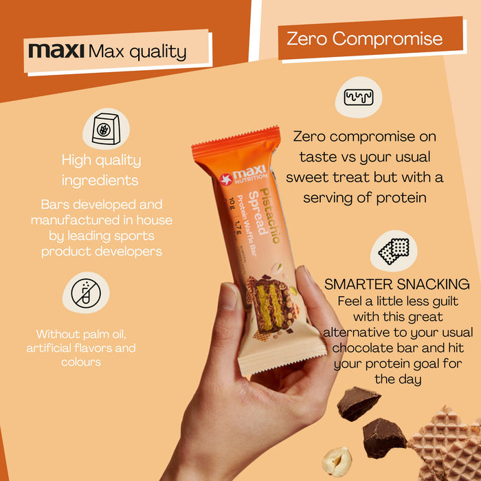 MaxiNutrition Protein Waffle Bar 12x40g