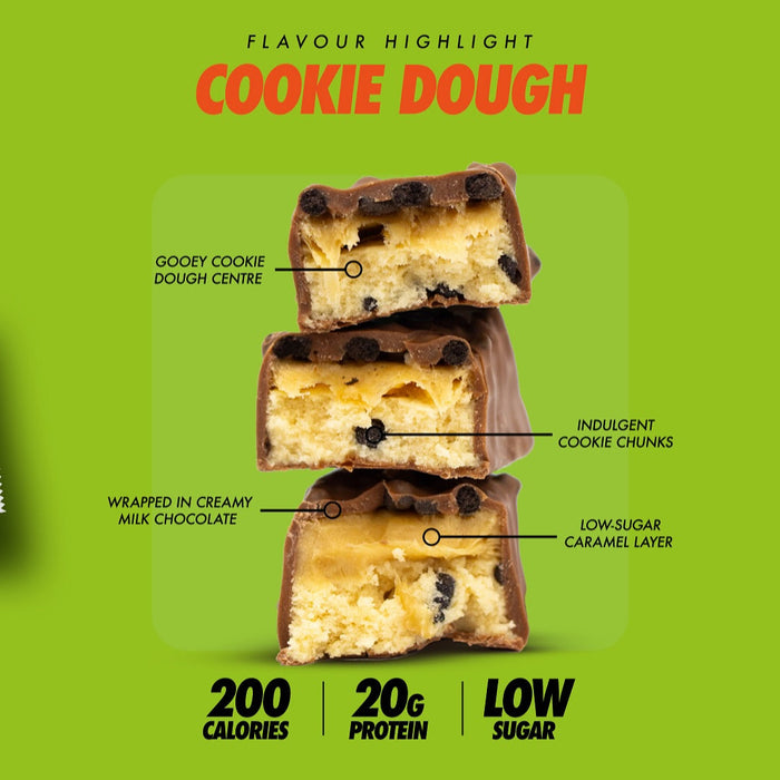 Per4m Protein Bars - 20g Protein, Low Sugar & Indulgent Taste | Ultimate Guilt-Free Snack in 8 Delicious Flavors