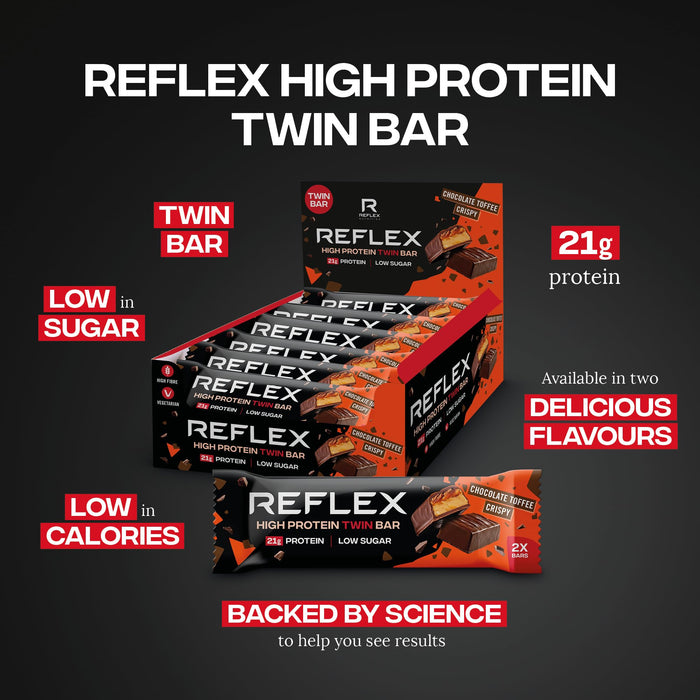 Reflex Nutrition High Protein Twin Bar 12 x 60g
