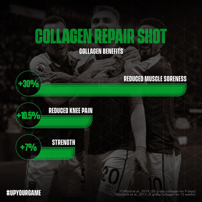 Soccer Supplement Collagen Shot 12x60ml Apple - Sports Supplements at MySupplementShop by Soccer Supplement
