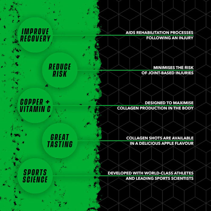 Soccer Supplement Collagen Shot 12x60ml Apple - Sports Supplements at MySupplementShop by Soccer Supplement