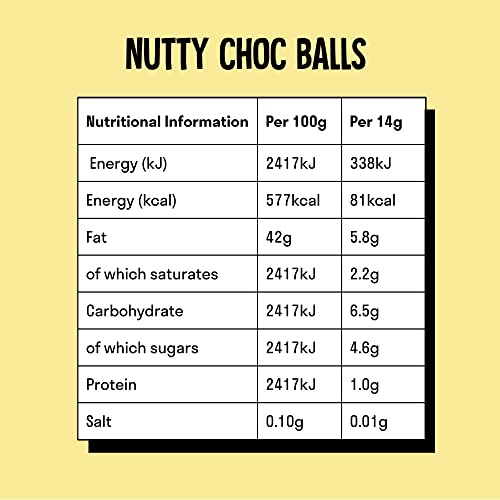 LoveRaw Nutty Choc Balls - Milk Choc 9x28g Milk Choc | High-Quality Health Foods | MySupplementShop.co.uk