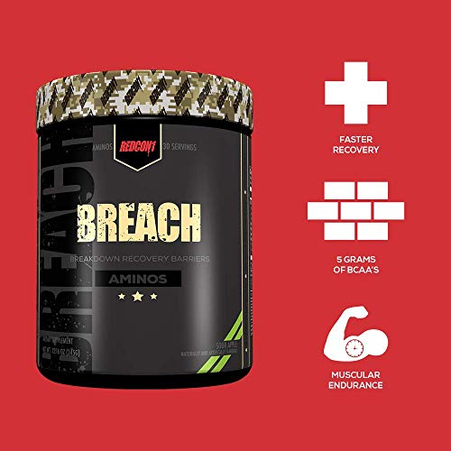 RedCon1 Breach 345g Strawberry Kiwi | High-Quality Sports Nutrition | MySupplementShop.co.uk