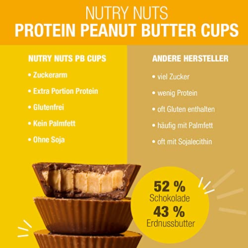 Nutry Nuts Peanut Butter Cups 12x42g Original Milk Chocolate - Sports Nutrition at MySupplementShop by Nutry Nuts