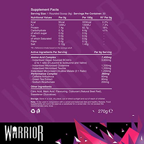Warrior Amino Blast BCAA 270g 30 Servings - BCAAs at MySupplementShop by Warrior Supplements