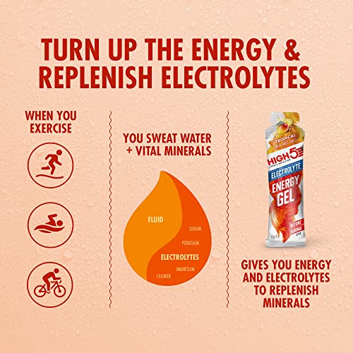 HIGH5 Isotonic Hydration Drink 1.23kg Tropical - Sports Nutrition at MySupplementShop by HIGH5