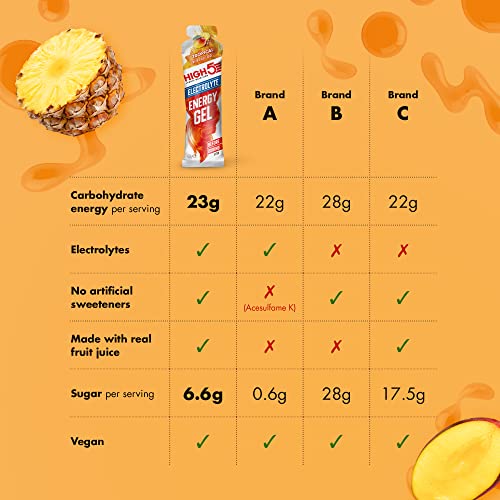 HIGH5 Isotonic Hydration Drink 1.23kg Tropical - Sports Nutrition at MySupplementShop by HIGH5