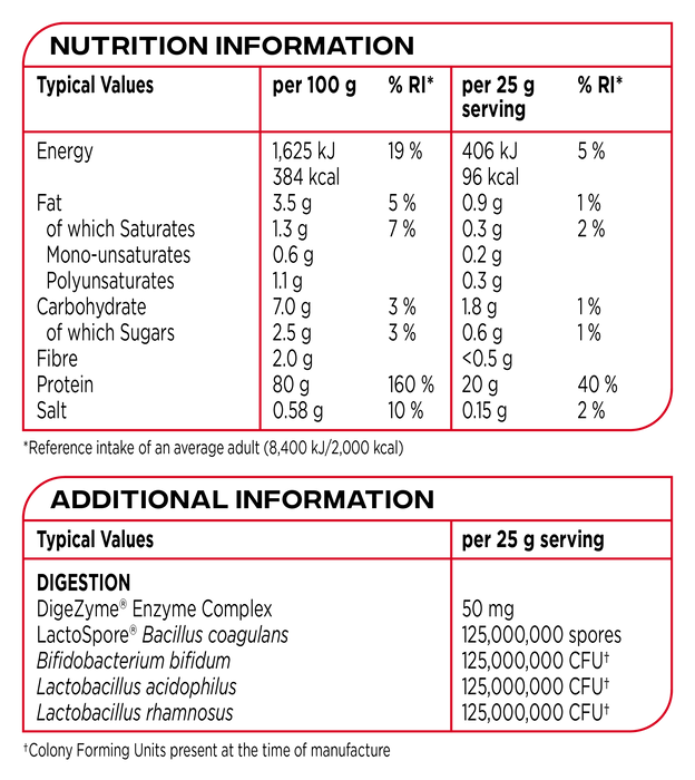 Reflex Nutrition Instant Whey Pro Chocolate 2.2kg - Protein at MySupplementShop by Reflex Nutrition